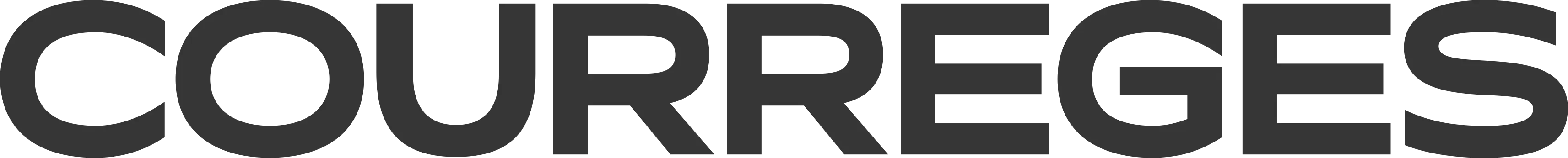 optical frames suppliers in south africa for Courreges